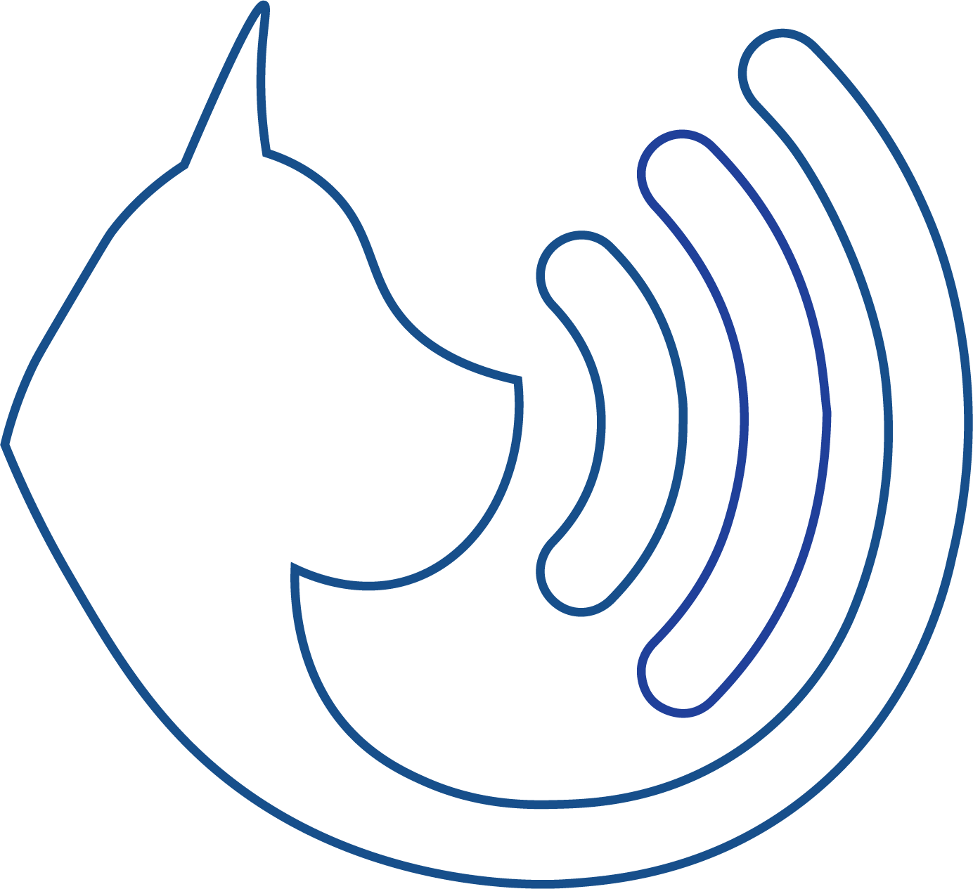 PetPerimeter Logo